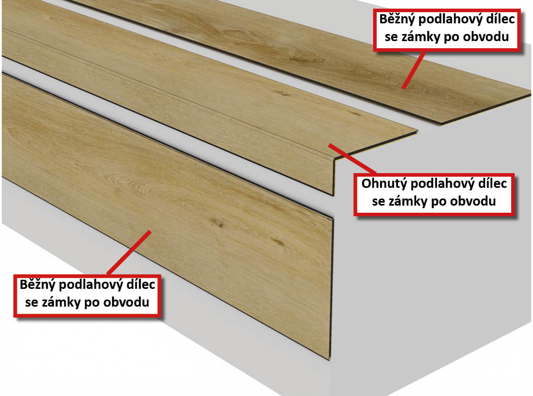 Schema schodu mezi zdi s ohyby BUKOMA Dub Bunbury Elegance